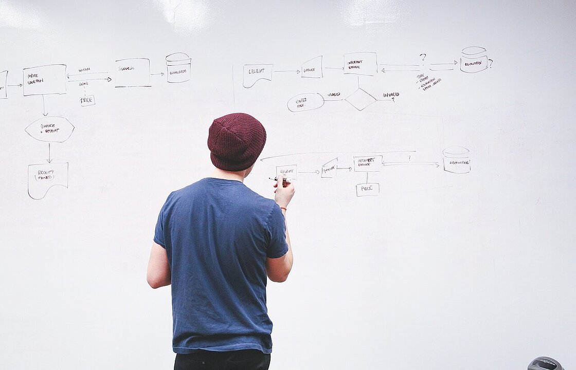 Mensch vor einem Whiteboard