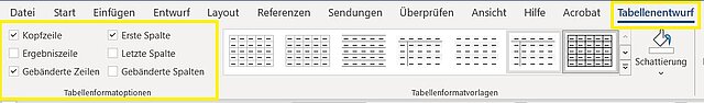 Screenshot des Word-Menüs für Tabelleneigenschaften und Kopfzeileneinstellungen