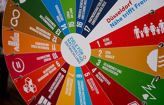 Die nachhaltigen Ziele der HHU auf einem Glücksrad