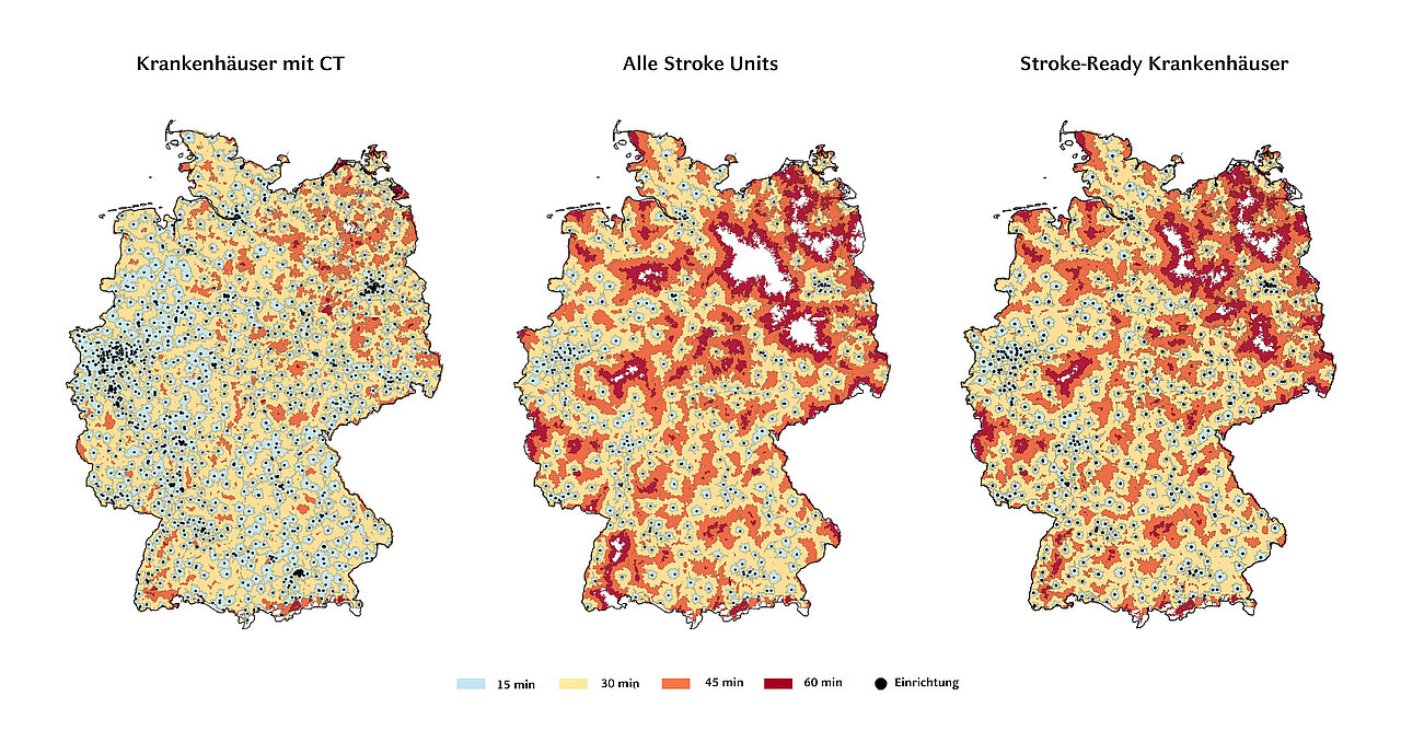 In der Grafik werden drei Deutschlandkarten nebeneinander gestellt. Durch farblich Markierungen ist deutlich gemacht, wie weit entfernt jeweils das nächste Krankenhaus mit CT, Stroke Unit oder "Stroke-Ready"-Krankenhaus ist. Blau zeigt eine Entfernung von bis zu 15 Minuten, gelb bis zu 30 Minuten, Orange bis zu 45 Minuten und Rot bis zu 60 Minuten. In der Grafik wird sichtbar, dass die Krankenhäuser mit CT deutschlandweit am besten zu erreichen sind. Diese Karte ist überwiegend blau und gelb. Nur in ländlichen Regionen v.a. in Ostdeutschland nimmt orange zu. Die Stroke Units sind insgesamt weiter entfernt. Hier gibt es weit mehr rot und orange Anteile, ebenfalls im ländlichen Raum. Vor allem in Brandenburg gibt es sogar weiße Flecken. Die Stroke-Ready-Krankenhäuser sind deutschlandweit ebenfalls besser zur erreichen als die Stroke Units. In diese Karte dominieren Gelb und Orange.