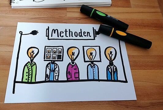 Illustration zur Methodensammlung